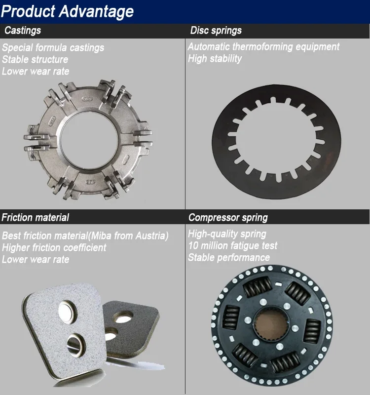 135Landpower 145 Landpower 160 165 Legend 105 Tractor Ricambi Assy Clutch Assembly Housing Tool Kit