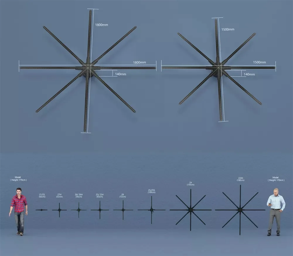 Wyświetlacze reklamowe TFL 180cm z hologramem 3D - innowacyjne urządzenia do efektywnej reklamy hologramowej z użyciem wentylatorów.