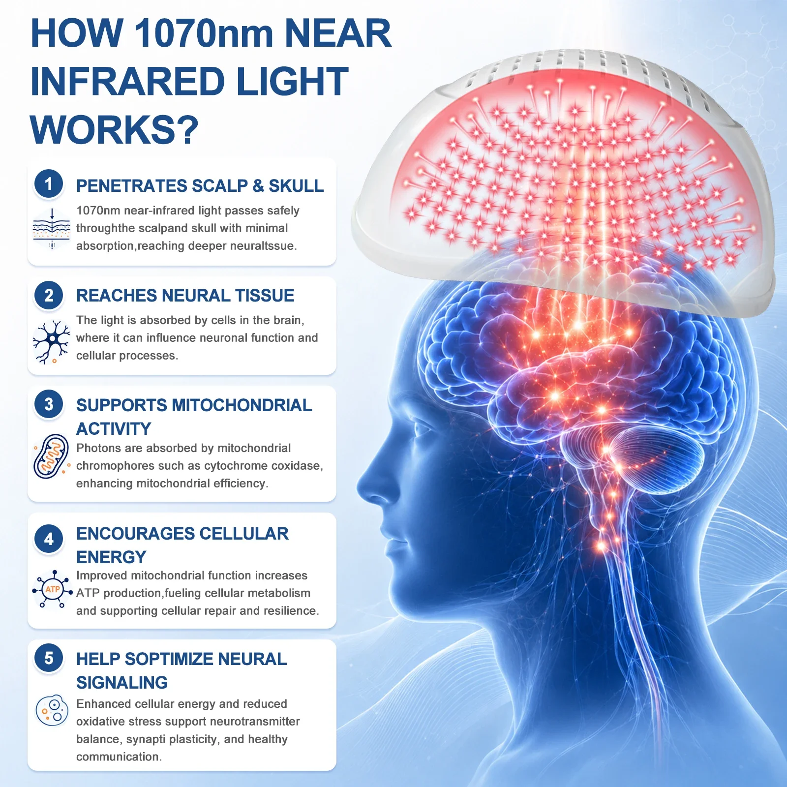 New PBM Photobiomodulation Helmet Red Light Brain Stimulation NIR Non Invasive 1070nm 448 Diodes Device for Stroke Treatment