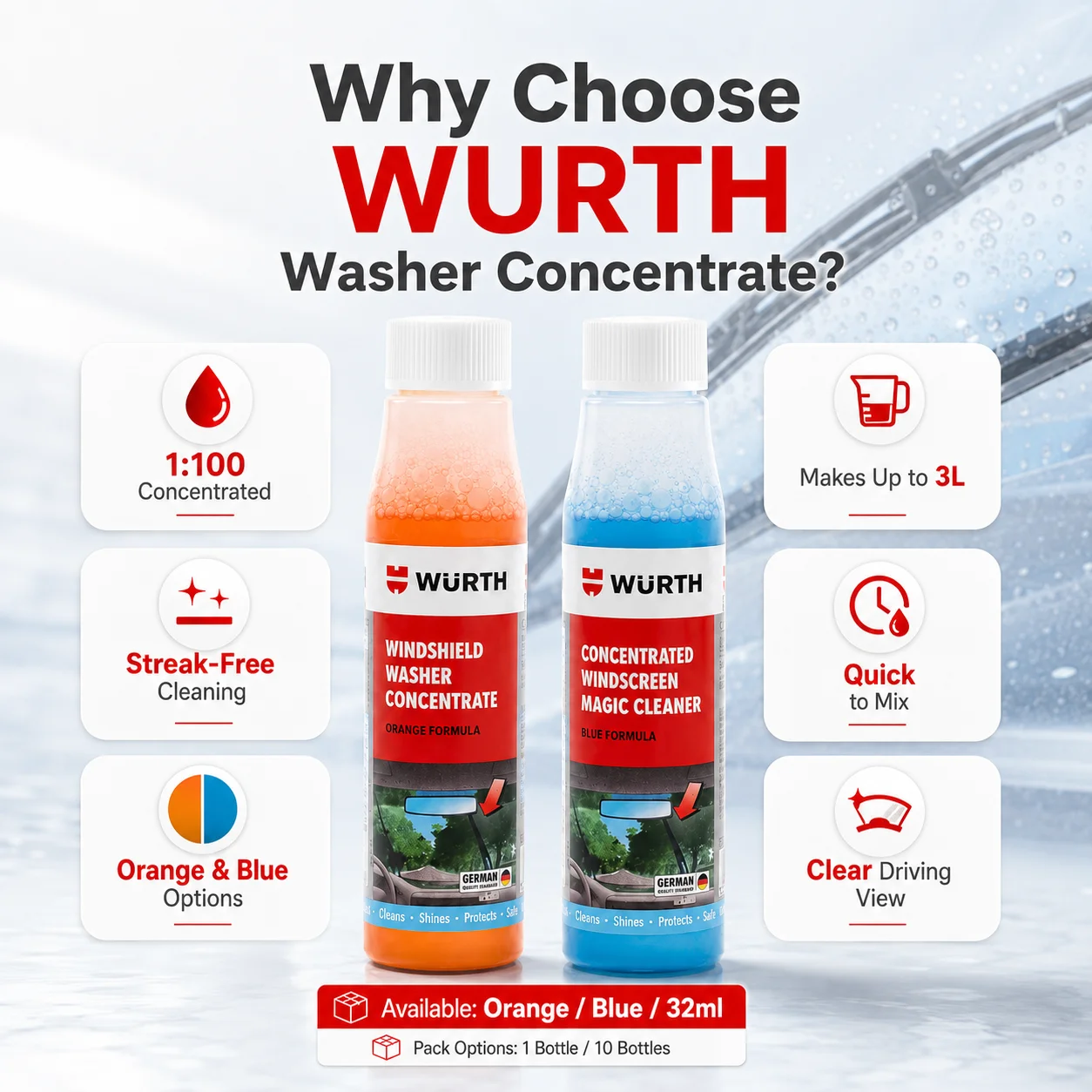 WURTH Windshield Washer Concentrate 1:100 Quick Mix Streak-Free Glass Cleaner For Car Windshield Auto Glass 32ml Orange Blue