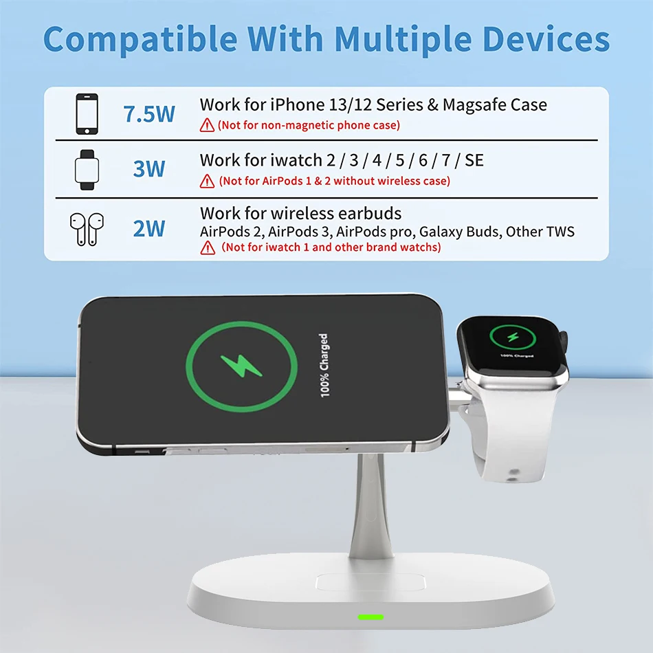 2024 New 40W Three in One Wireless Charger For Apple Watch, AirPods Charging Station for iPhone 15, 14, 13, 12, Pro Max, Mini