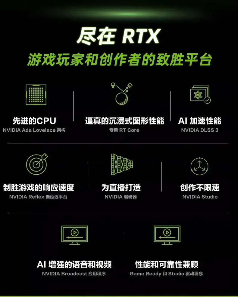 Gigabyte ASUS MSI Tongde RTX5090 5090 Night God Super Carving Magic Eagle Game Design AI Turbo Graphics Card