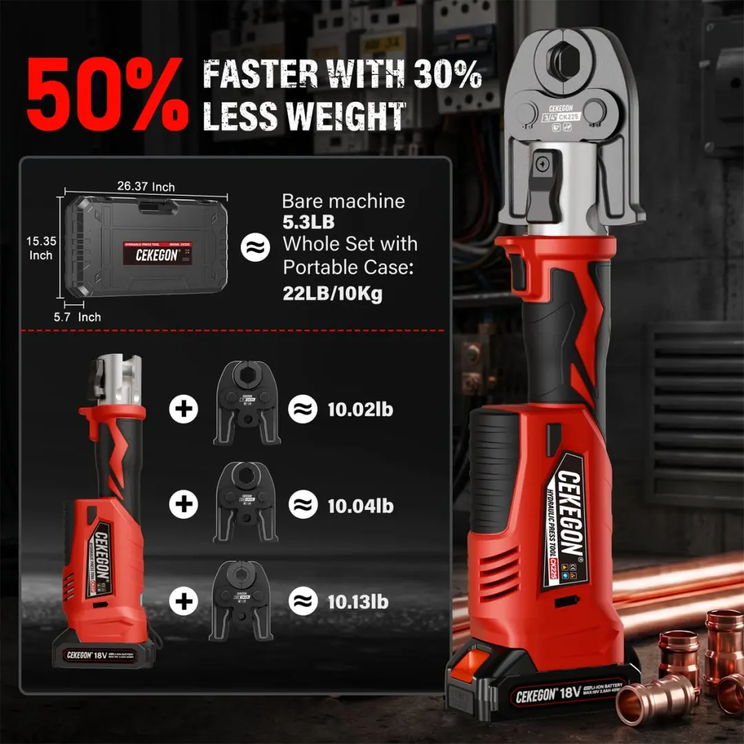 CEKEGON 22kN Cordless Pro Press Tool for 1/2