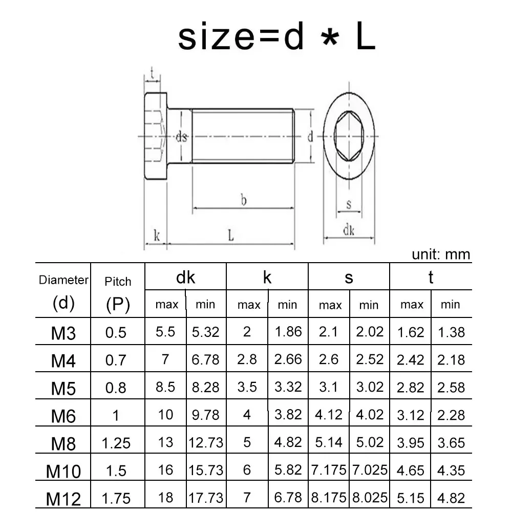 DIN7984 A2 304 Stainless Steel Hex Hexagon Socket Thin Low Short Profile Head Allen Cap Screw Bolt M5 M6 M8 M10 M12