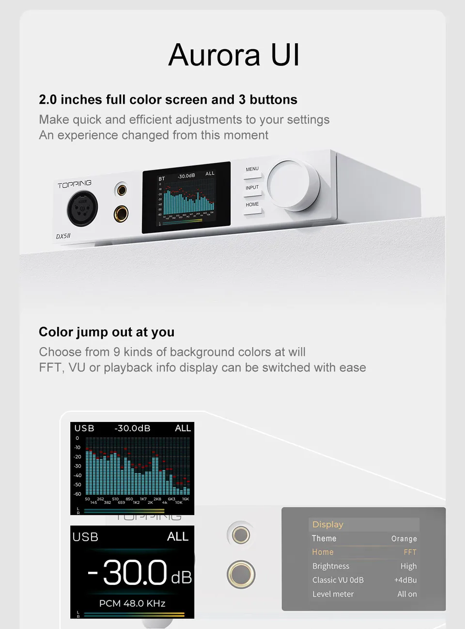 New TOPPING DX5 II Fully Balanced DAC&Headphone Amp Combo ES9039Q2M X2 10-band High-Precision PEQ BT 5.1 Support LDAC