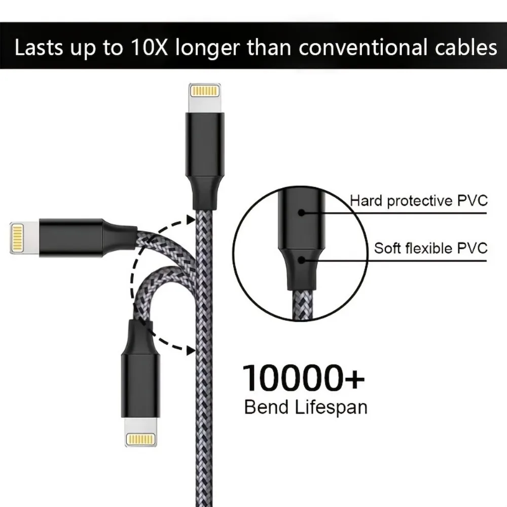 5pcs 10FT[MFi Certified]Nylon Braided USB-A to iphone Fast Charging Cable Compatible with IPhone 14/13/12/11/8/7/6/XR/iPad mini