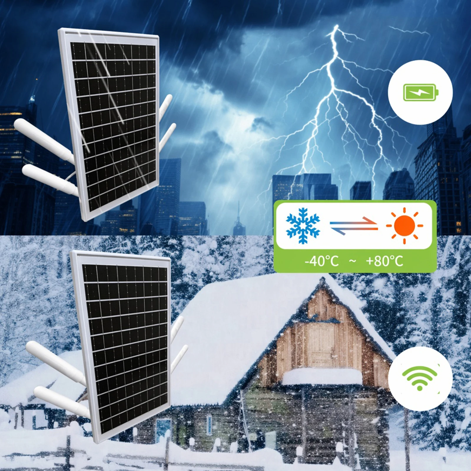 Solar Powered 4G LTE WiFi Router with SIM Card Slot Outdoor Wireless Router 4G LTE Modem Router for Outdoor Camera Etc