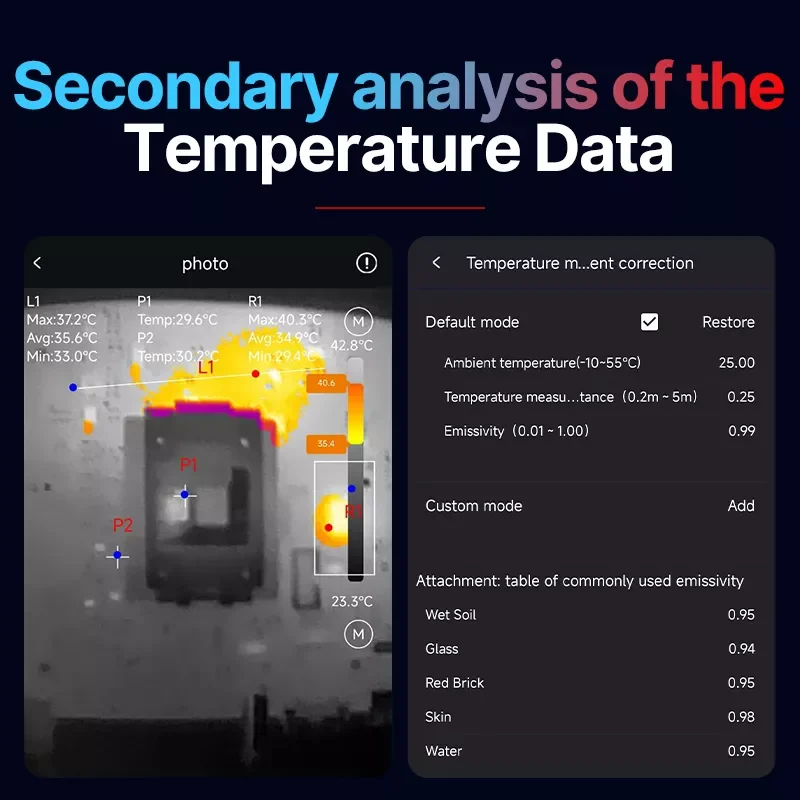 InfiRay Xinfrared P2 Pro Thermal Imager for Phone PCB Circuit Failure Test Tool Floor Heating Pipe Temperature Thermal Camera