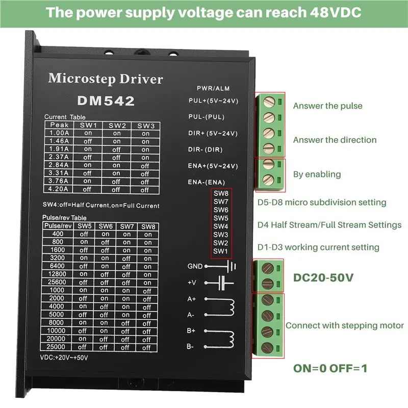 Y42A-Stepper Motor Driver, DM542 Stepper Motor Driver Dsp Digital Driver Board For Nema 17, Nema 23 ,Etc