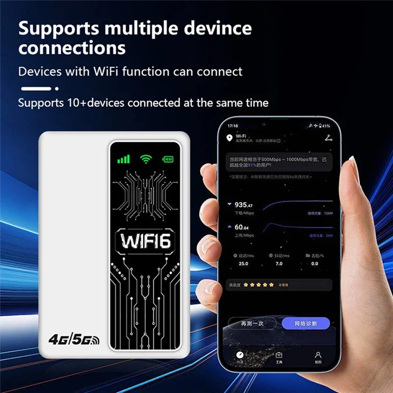 PHILE-4G/5G Lte Roteadores Wifi6 300Mbps 4G Modem Wifi Portátil 5G Cartão SIM Hotspot Extensor de Sinal