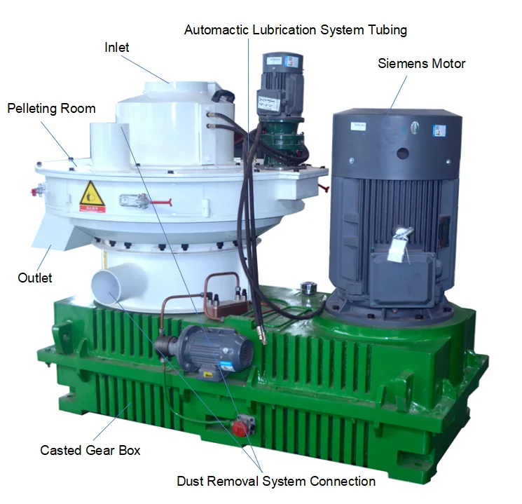Machine for Various Raw Materials: Wood Sawdust, Rice Husk, Wheat Straw, Coconut Shell Multi-Purpose Biomass Pellet Making