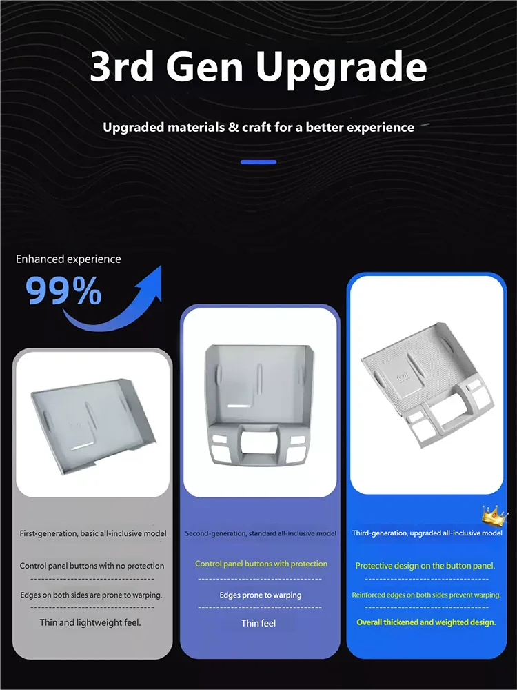 For BYD Leopard 3 Titanium 3 2025 2026 Car Central Control High Side All-inclusive Wireless Charging Silicone Pad