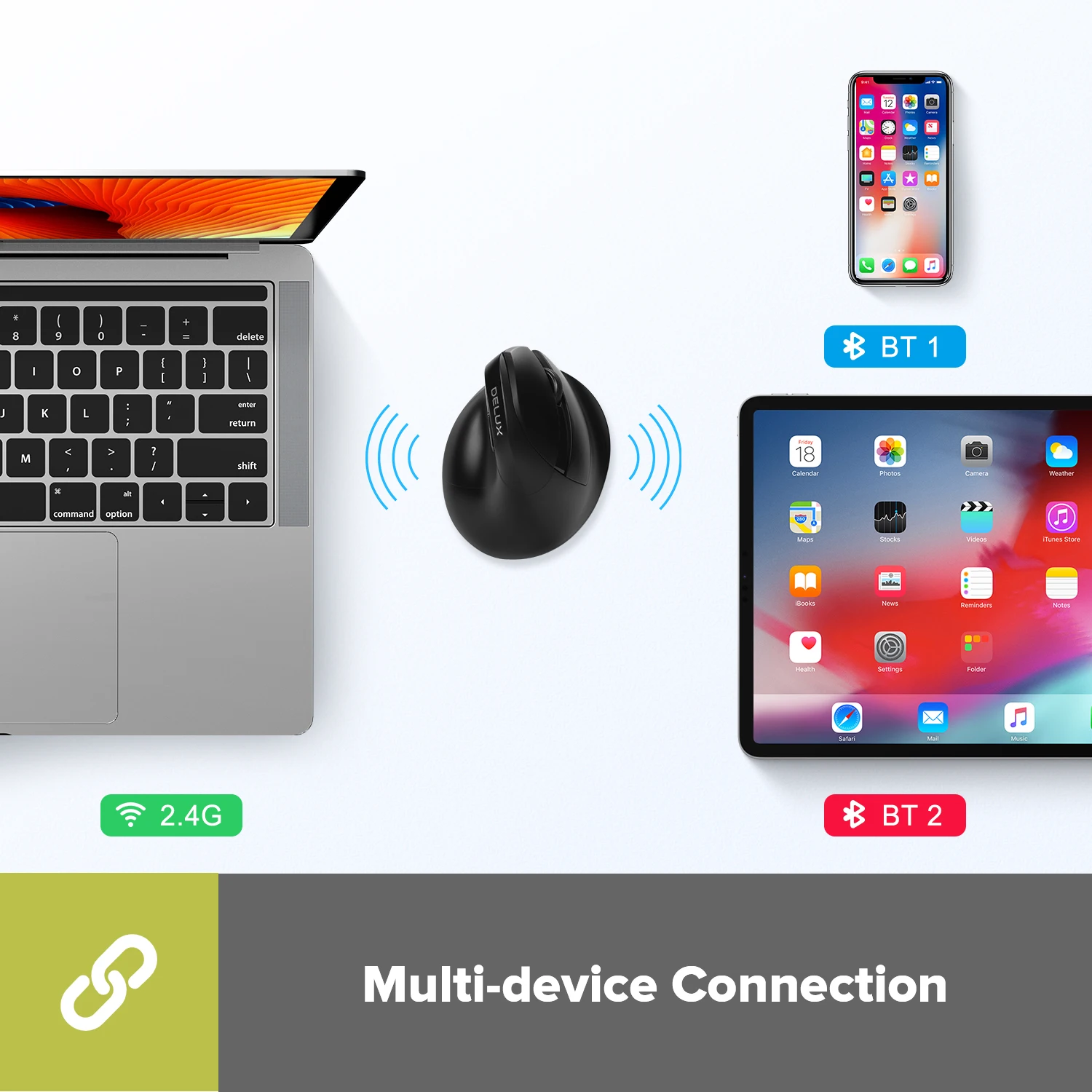 Delux M618Mini DB ergonómico inalámbrico 2,4 GHz + ratón Bluetooth 4000 DPI ratones verticales 6 botones para computadora y portátil