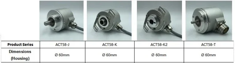 60mm IP66 Stainless steel explosion proof SSI Shaft type with synchronous flange Absolute  Rotary Encoder