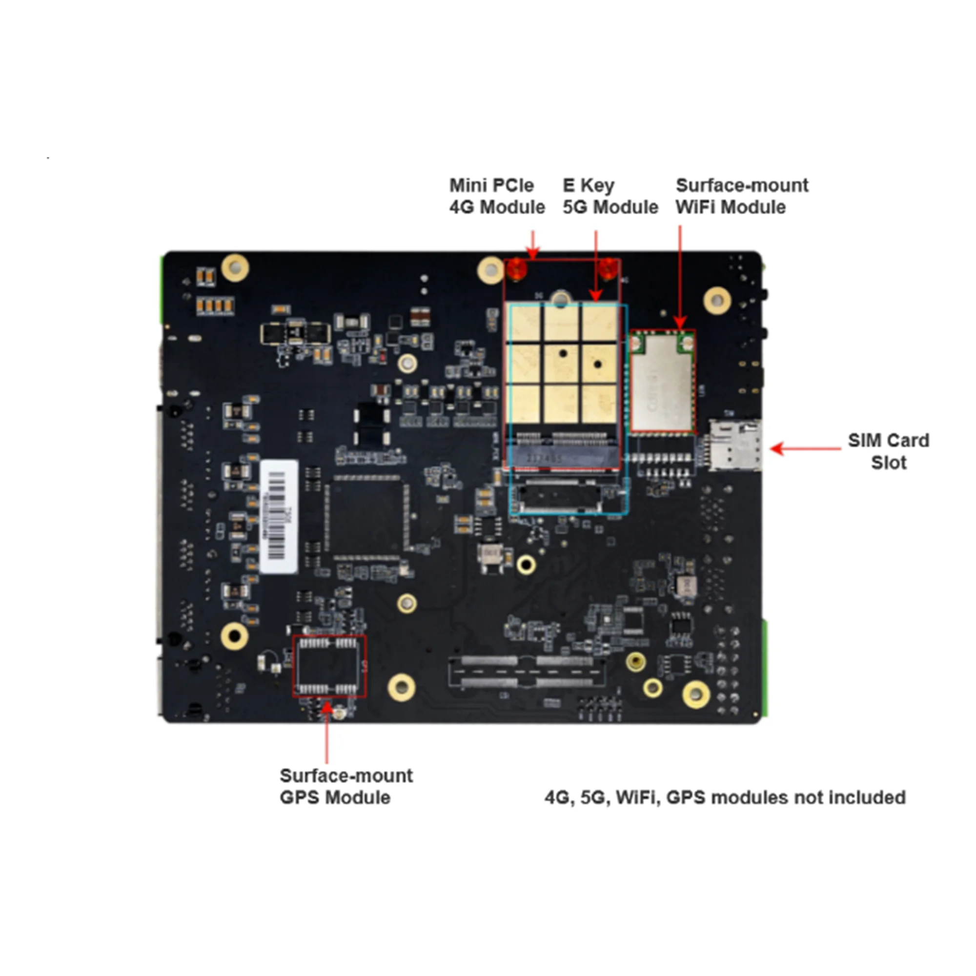 Mini AI คอมพิวเตอร์ T506S Powerd โดย Jetson Xavier NX, 5x PoE Gigabit RJ45, 128GB SSD, 4XUSB3, RS232/485