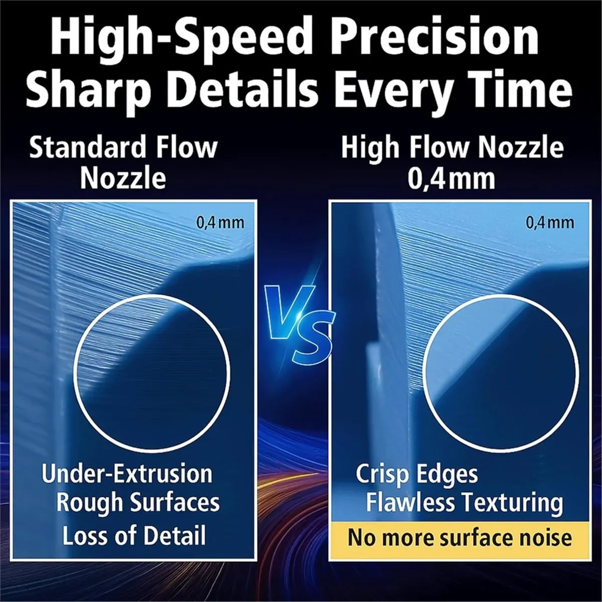 

Комплект сменных сопел ABNQ из закаленной стали 0,4 мм для H2S/H2D High Hotend, совместимый с H2D/H2S/A1/A1 Mini