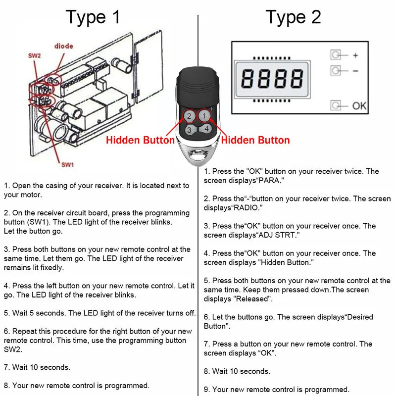 For MITTO 2 4 2A 4A B RCB 02 04 / KLEIO B RCA 02 04 TRC2 TRC3 TRC1 Garage Door / Gate Remote Control 433.92MHz Rolling Code