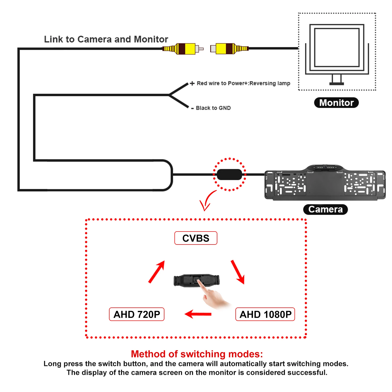 Podofo نظام كاميرا ReverView بإطار لوحة الترخيص الأوروبي مع أضواء بيضاء LED لشاشة ركن السيارة