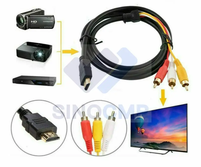 59'' HDMI Male to 3 RCA Video Audio Converter Adapter Cable AV Component HDTV Supports 480i, 480P 720P 1080i 1080P Resolution