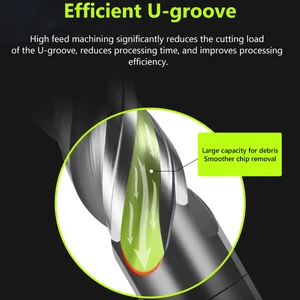 HRC68 4 Flötenkarbidmetallmetallstahl-Wolfram-CNC-Rahmen in Form von 1-6 mm 8 mm 10 mm 12 mm 16 mm 20 mm Chip Remover CNC 8 Hauptverkaufstool für ca. 16mm - №7