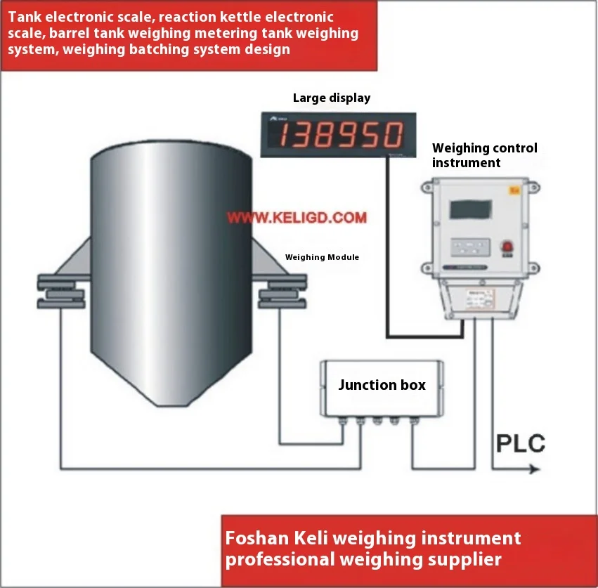 

Keli silo weighing sensor, SQB-100kg/250kg/500kg/1t/2t/3t/5t/10t