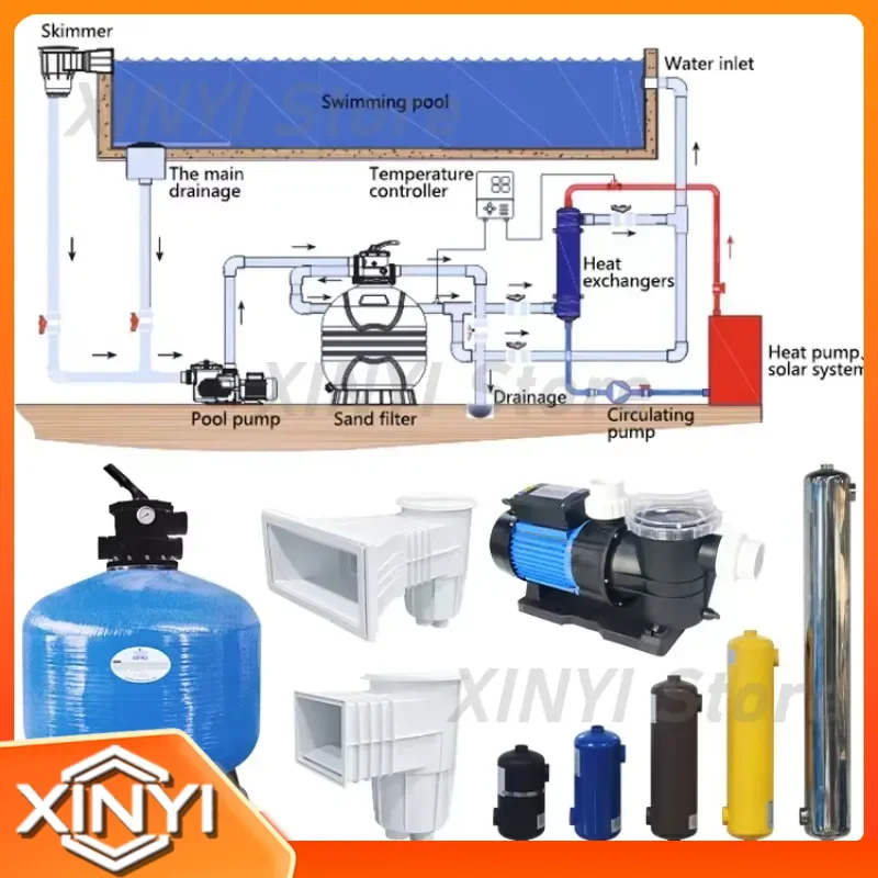 for Swimming Pool Accessories Sand Filter Water Pump Heat Exchanger Skimmer Full Set Customized Equipment