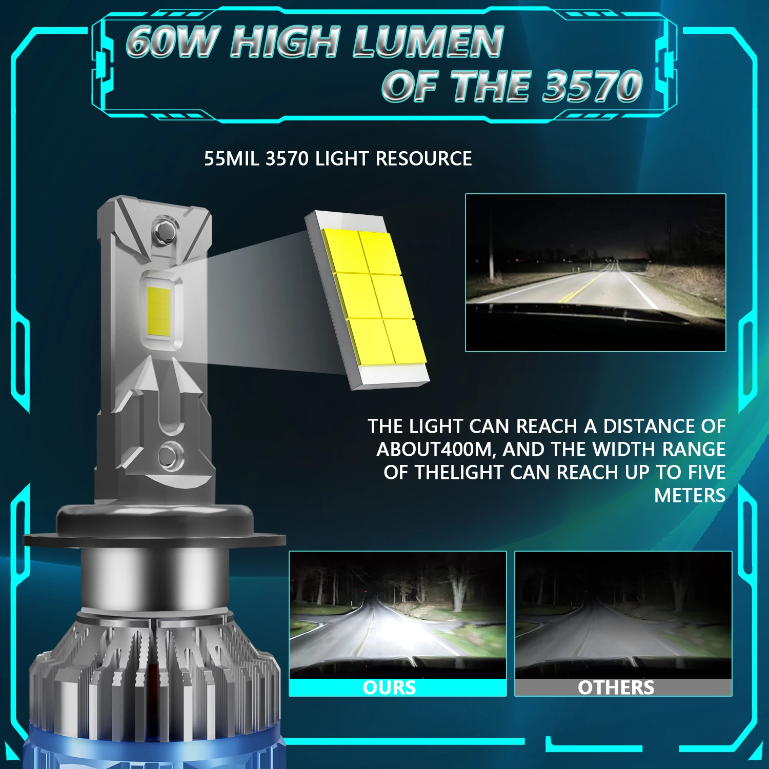 WUWEIZE  Led Headlight Lamp Bulb High Power Canbus 6000K 3570 CSP Chip  Lighthouse 12V 24V  H7 H1 H11 H8 9005 9006 HB3 HB4 H9