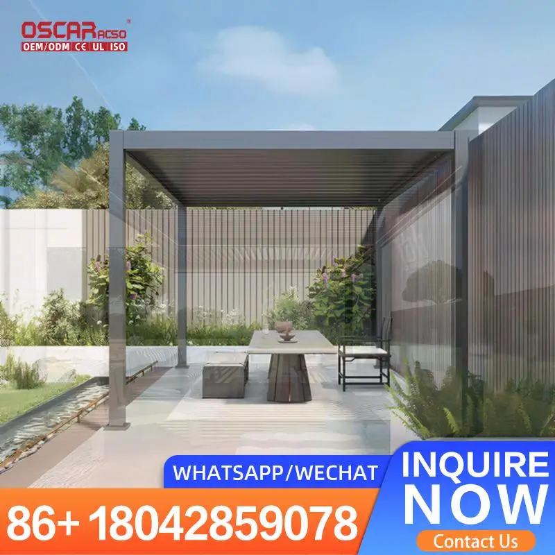 Motorized System Ch…