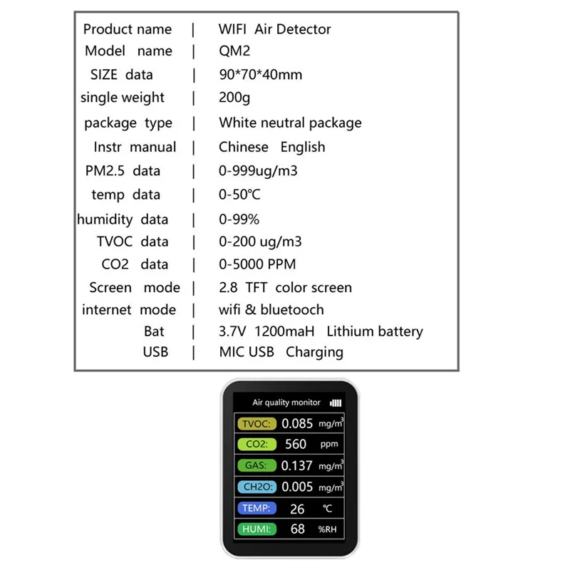 

CJSD-1Set Tuya Smart Wi-Fi детектор CO2 датчик монитор качества воздуха многофункциональный, белый