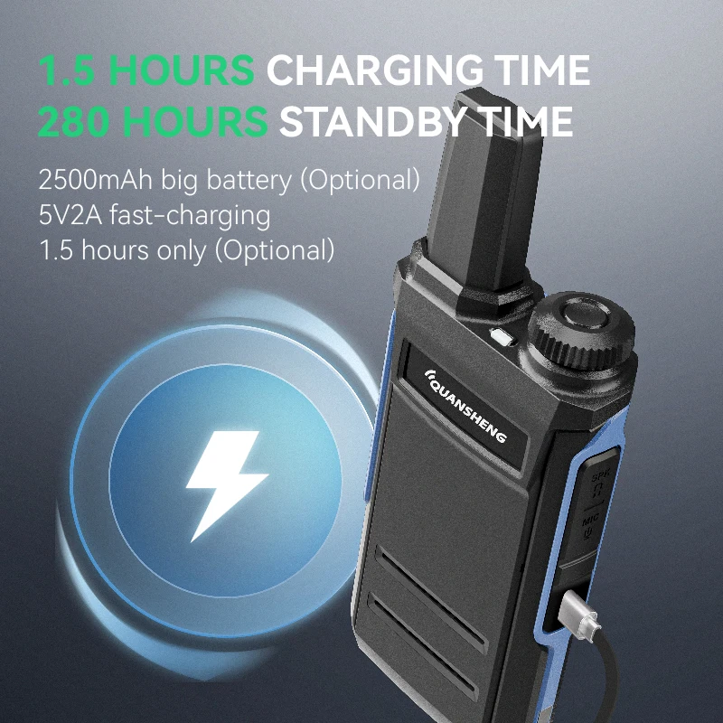 Quansheng-TG-A1 Mini Walkie Talkie UHF 400-470MHz Full Function Type-C Two Way Radio Better than KD-C1 Small Size