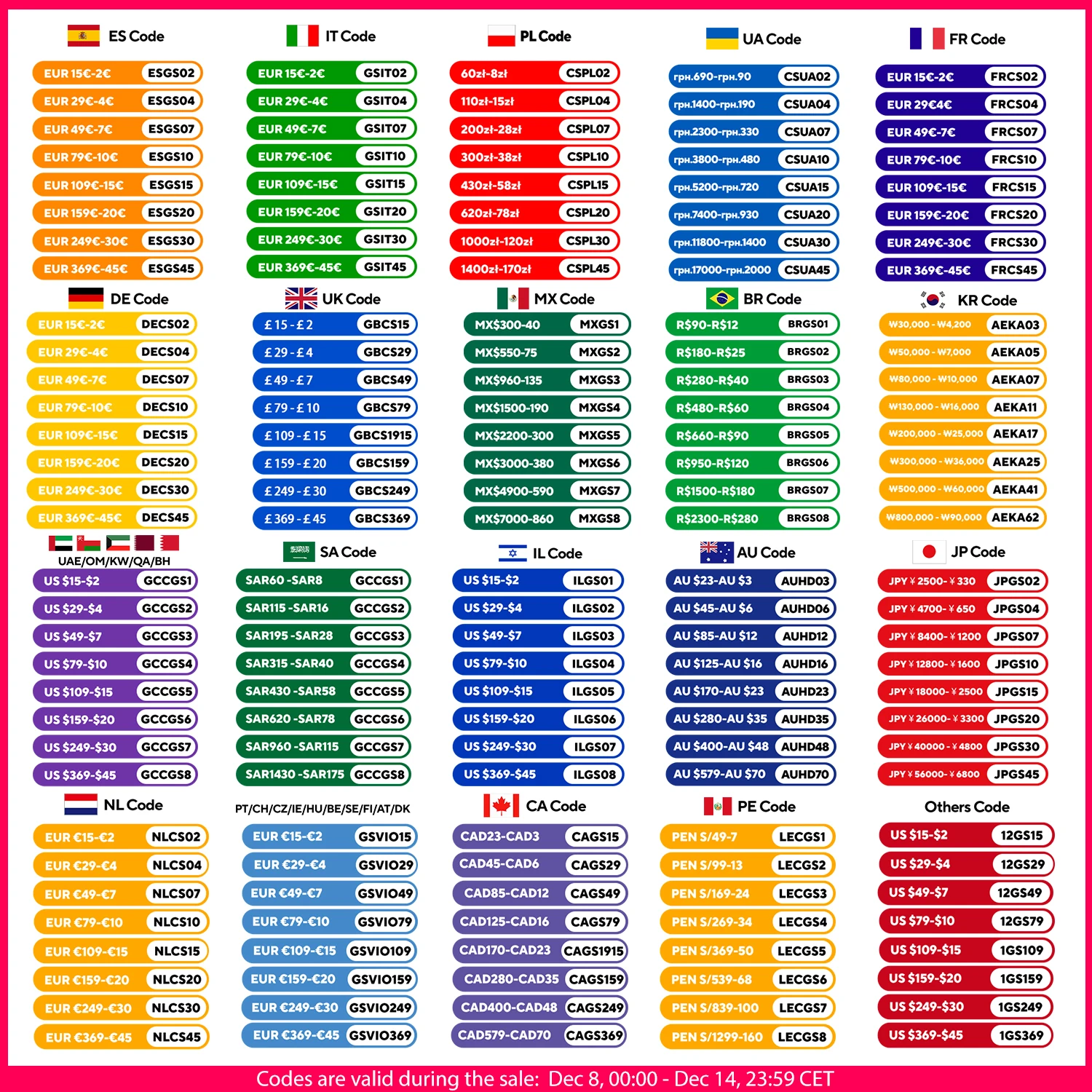 Kép 3: Gisam brushless telescoping Elektród Elektromos Láncfűrész cordless Magas bracn Elcsépelt nóta 2 óra 1 kerti Drágakőköszörülés Munkaeszköz számára makita 18V Akkumulátor hajcsat