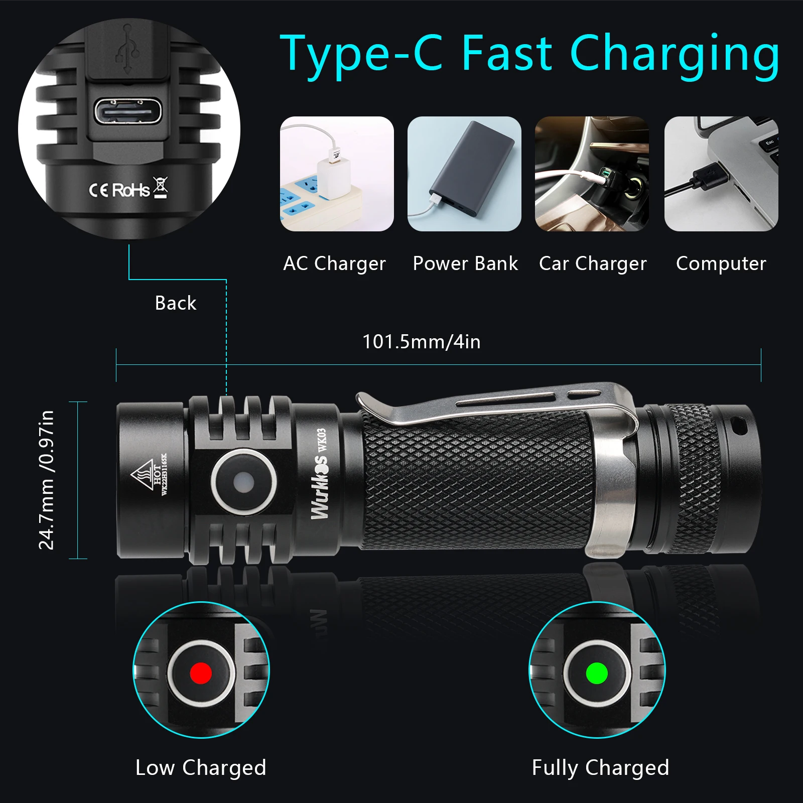 Wurkkos WK03 LED Flashlight 18650 Torch 1800LM ATR Luminus SST40 Rechargeable USB C Light IP68 Waterproof for Hiking Camping