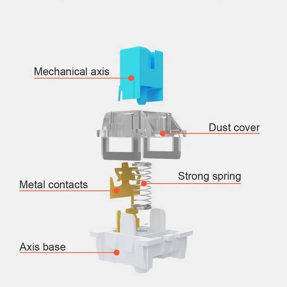 Casemechanical mekanik klavye 61 tuşları mavi anahtarı kırmızı anahtarı kahverengi anahtarı sıcak takas klavye ofis aksesuarları oyun klavyesi