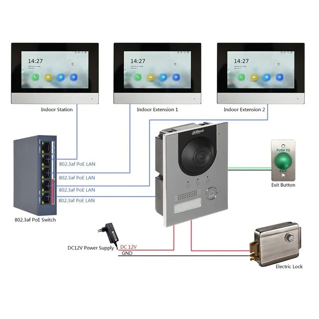 Multi language Dahua Doorbell POE VTO2202F-P-S2 2-Wire IP Villa Door Station Phone App Unlock the Door Remotely Cell Phone