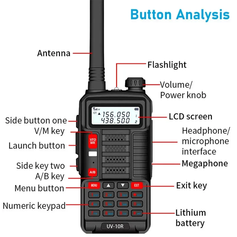 2 قطعة BaoFeng 2025 UV-10R 10 واط المحمولة عالية الطاقة لاسلكي تخاطب VHF UHF ثنائي النطاق اتجاهين CB هام راديو 65-108 ميجا هرتز راديو FM 128CH