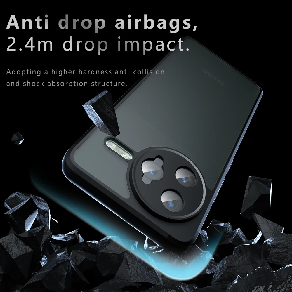 For Xiaomi Poco F7 …