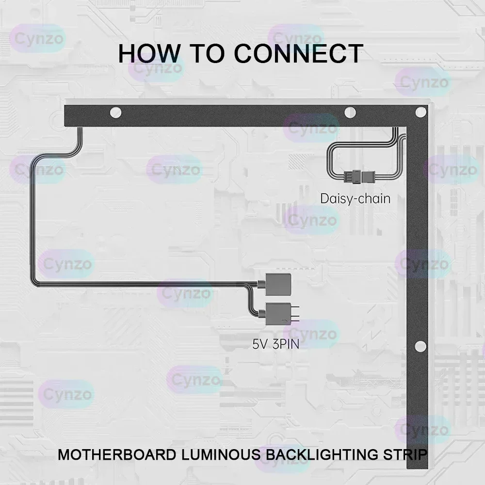 ARGB Motherboard IO Atmosphere Backlight,AURA SYNC Computer Host Illuminated ATX MATX Decorative Desktop Backboard Strip