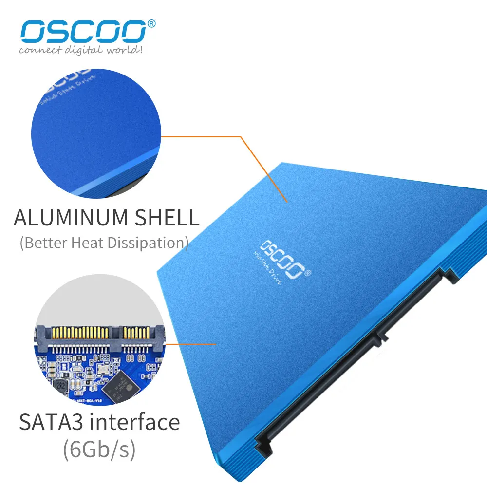 Disco Duro SSD SATA3, 512GB, 256GB, 128GB, Interno, azul sólido, para ordenador, Notebook y PC