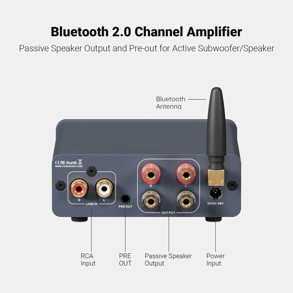 Fosi Audio BT20A Pro TPA3255 Bluetooth Sound Power Amplifier 300W