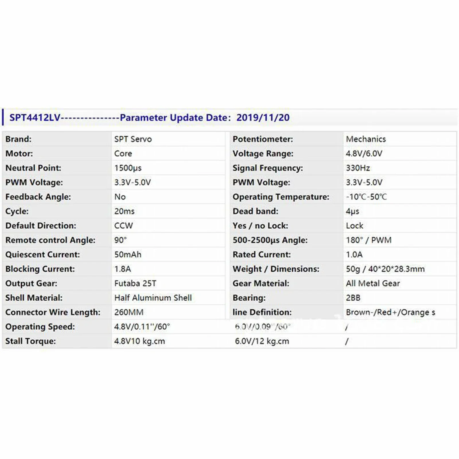 12KG Short Body Servo SPT 4412LV 180° Digital Metal Gear Low Profile for 1:10 1:12 RC Car SCX10 TRX4 Drift Robot Crawler 3D Part