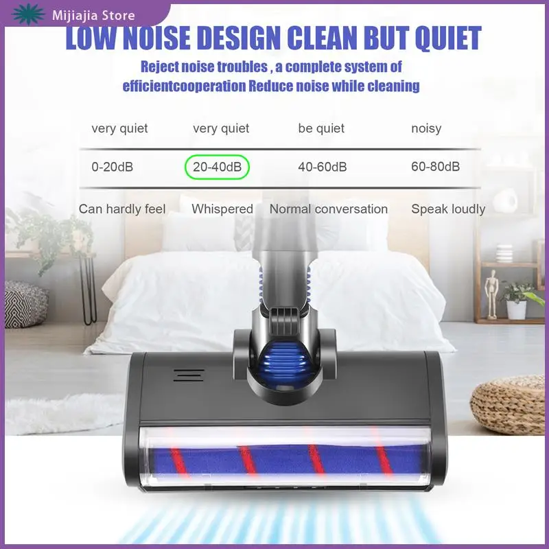 

Soft Roller Cleaner Head For Dyson V6 DC58 DC59 DC61 DC62 DC74 Cordless Vacuum Cleaner Attachment With LED Headlight SALES