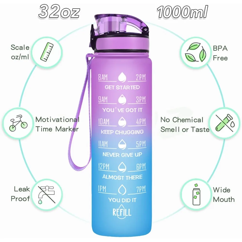 Large Capacity Water Bottle with Drinking Time and Straw, Leakproof, Suitable for Office, Gym, Outdoor Sports Water Bottle