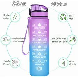 Large Capacity Water Bottle with Drinking Time and Straw, Leakproof, Suitable for Office, Gym, Outdoor Sports Water Bottle
