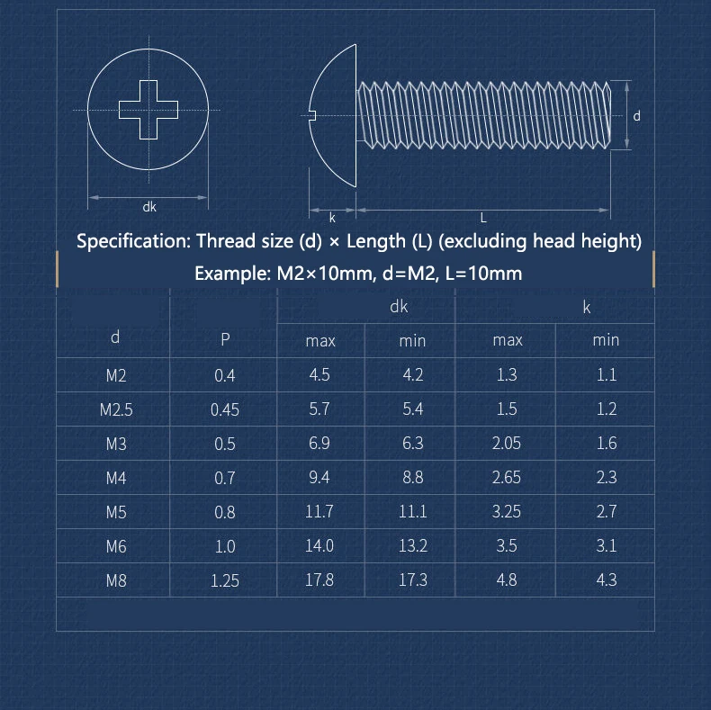 M2 M2.5 M3 M3.5 M4 M5 M6 Phillips Truss Mushroom Head Screw Black Plated Electronic Carbon Steel Screws TM Screw 200~10Pcs