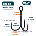 Size-6 Gap-7mm