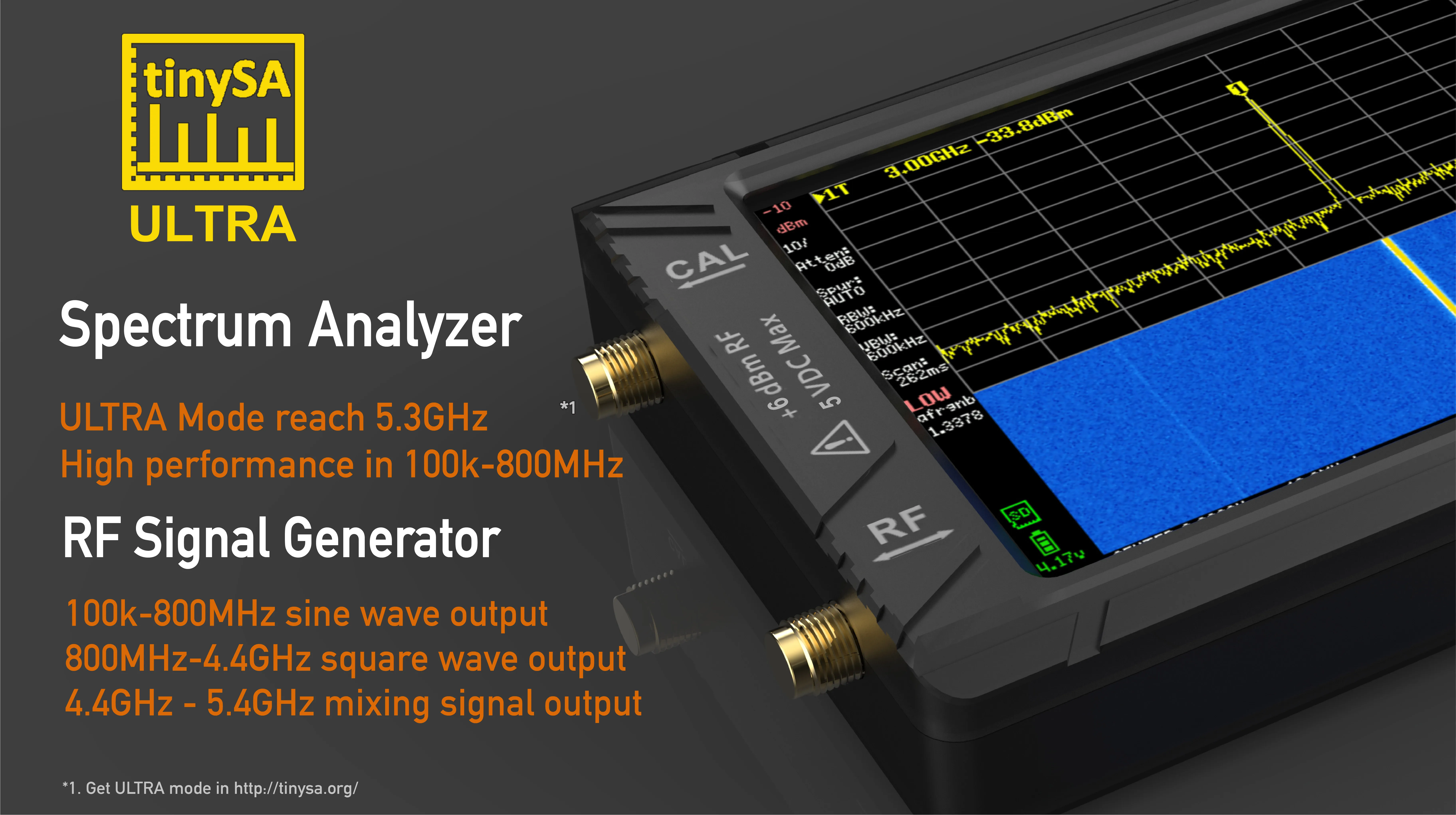 Imagem -03 - Pequeno Analisador de Espectro Tinysa Original Ultra Display 100khz a 53 Ghz Versão de Cartão de 32gb Rede V0.4.5.1 Internal Lan te