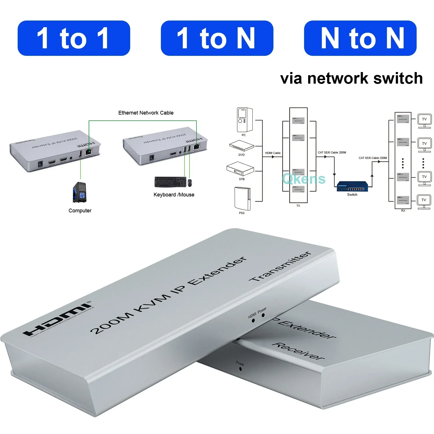 200M HDMI KVM IP Extender Over RJ45 Cat5e/6 Ethernet Cable Video Transmitter Receiver Splitter Many To Many Via Network Switch