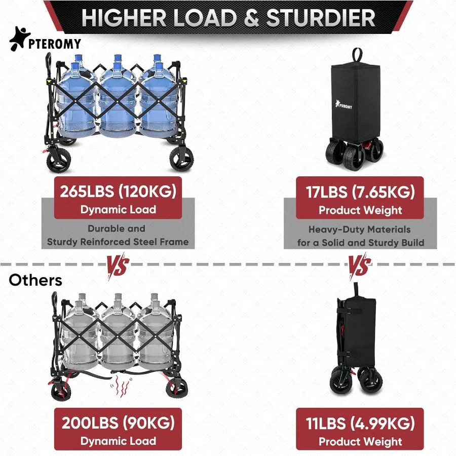 عربة عربة قابلة للطي سعة 150 لترًا مع سعة تحميل 360 رطل للتسوق والتخييم والحديقة والبقالة والاستخدام الخارجي بتصميم قابل للطي في Bl