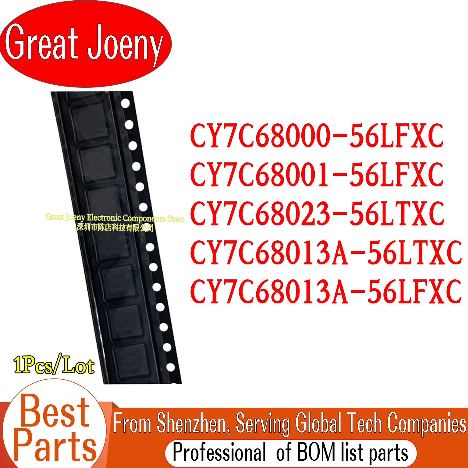 

CY7C68000 CY7C68001 CY7C68023 CY7C68013A CY7C68000-56LFXC CY7C68001-56LFXC CY7C68023-56LTXC CY7C68013A-56LTXC CY7C68013A-56LFXC