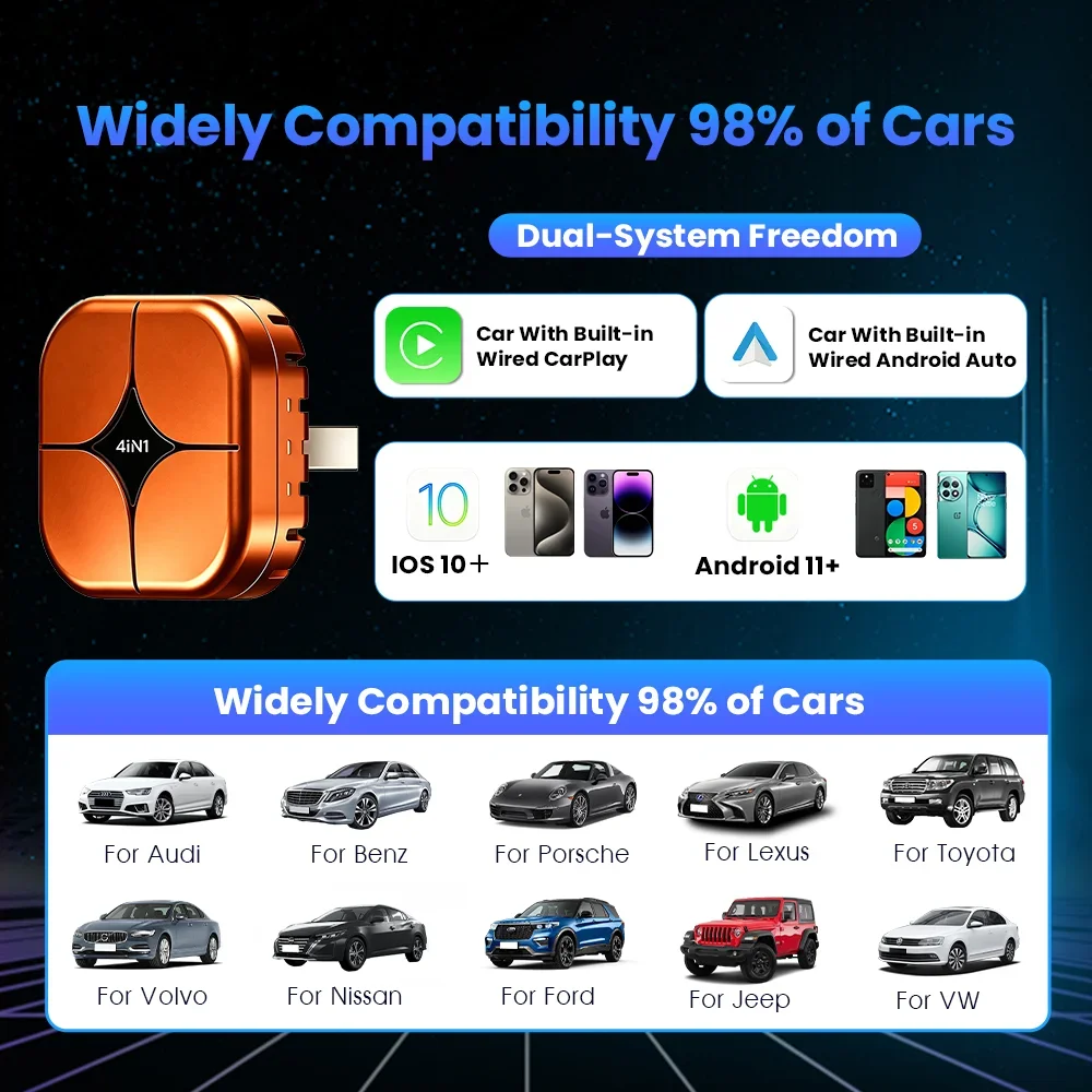 2026 CarRocket 4in1 New Carplay Adapter Wireless Android Auto Mirror Link Smart MiNi AI Box USB Plug and Play Auto Connect WiFi - view 6